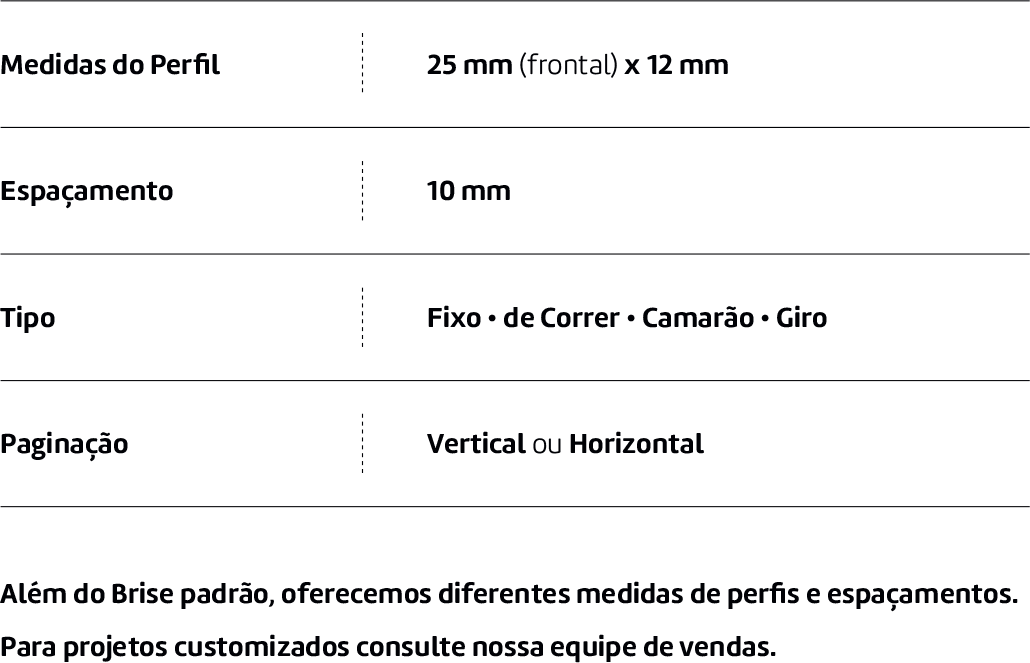 caracteristicas-brise