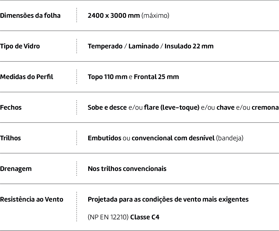 caracteristicas-flow