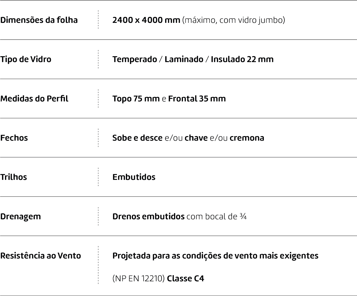 caracteristicas-slim
